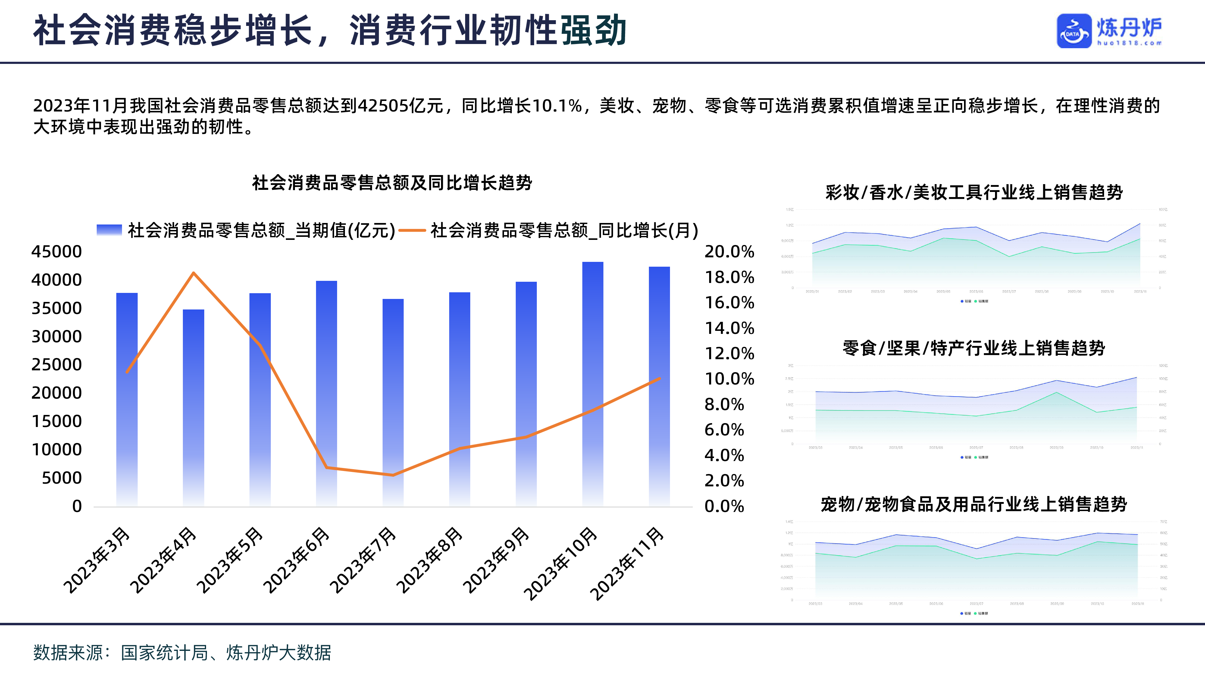炼丹炉2023国货品牌趋势洞察报告43页